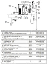 Water connection kit for Pro & Primeline