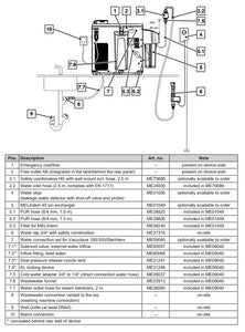 Water connection kit for Pro & Primeline