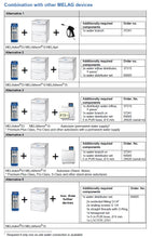 Water Distributor - for up to 4 devices with Meladem 53 / 53C