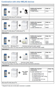Melag washer disinfector and water treatment system details
