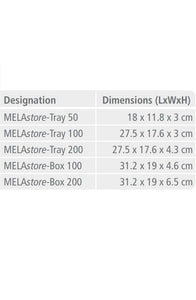 MELAstore box 200