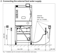 Water Stop Valve