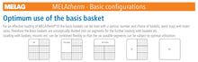 Insert Rack for 4 Melastore Trays/Wash Trays