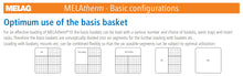 Instrument Basket >Compact<